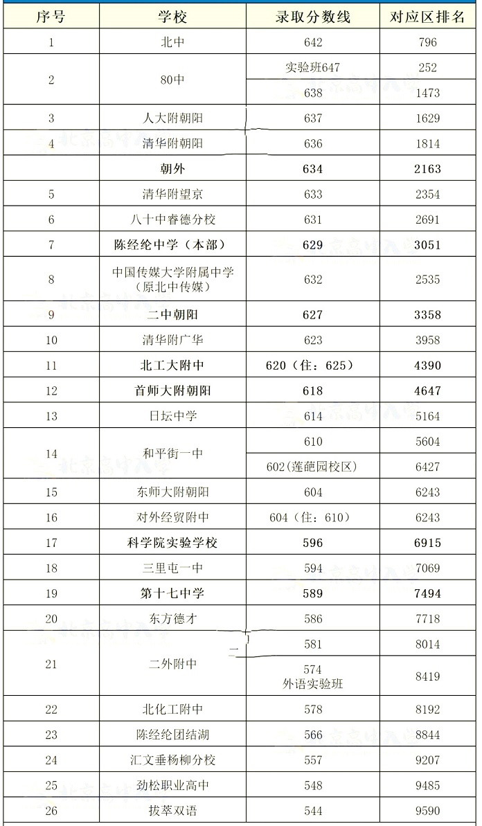 2023곯ꖅ^ȡ֔